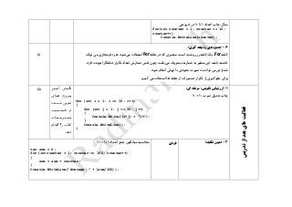 5.‫اعداد‬ ‫چاپ‬ :‫مثال‬1‫تا‬19‫خروجی‬ ‫در‬
for(int counter = 1; counter <= 10;
counter++)
Console.WriteLine(counter);
6-‫جمع‬‫بندي‬‫و‬‫نتيجه‬‫گيري‬:
6.‫کلمه‬For،‫یك‬‫کلمه‬‫رزرو‬‫شده‬‫است‬.‫متغیری‬‫که‬‫در‬‫حلقه‬For‫استفاده‬‫می‬،‫شود‬‫هر‬‫نام‬‫مجازی‬‫تواند‬ ‫می‬
‫شمارنده‬ ‫به‬ ‫متغیر‬ ‫این‬ .‫باشد‬ ‫داشته‬‫معروف‬‫می‬‫باشد‬.‫چون‬‫نقش‬‫شمارش‬‫تعداد‬‫تکرار‬‫حلقه‬ِ‫د‬ ‫بعهده‬ ‫را‬.‫ارد‬
‫شمارش‬‫می‬‫تواند‬‫به‬‫صورت‬‫صعودی‬‫یا‬‫نزولی‬‫انجام‬‫شود‬.
7..‫کنیم‬ ‫می‬ ‫استفاده‬ ‫ها‬ ‫حلقه‬ ‫از‬ ‫دستورات‬ ‫تکرار‬ ‫از‬ ‫جلوگیری‬ ‫برای‬
5
‫فعاليت‬‫هاي‬‫بعد‬‫از‬‫تدريس‬
1-‫ارزشيابي‬‫تكويني‬)‫مرحله‬‫اي‬(
1.‫ضرب‬ ‫جدول‬ ‫چاپ‬19*19
for (int i = 1; i <= 10; i++)
{
for (int j = 1; j <= 10; j++)
{
Console.Write((i*j) + "t");
}
Console.WriteLine();
}
‫آمششوز‬ ‫دانششش‬
‫یششا‬ ‫ه‬ ‫پششژو‬
‫ششششده‬ ‫تعیین‬
‫ش‬‫ش‬ ‫قسششش‬ ‫در‬
‫ششا‬ ‫ششژیشش‬ ‫تشش‬
‫انجام‬ ‫را‬ ‫کتاب‬
.‫دید‬
55
2-‫تعيين‬‫تكليف؛‬‫فردي‬‫اعداد‬ ‫جمع‬ ‫میانگین‬ ‫محاسبه‬1‫تا‬199:
var sum = 0;
for (int counter = 1; counter <= 100; counter++)
{
sum = sum + counter;
}
Console.WriteLine("Average: " + (sum/100));
 