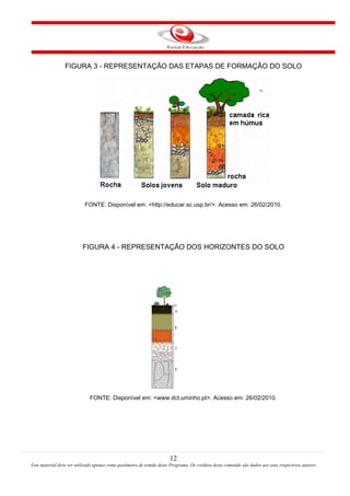 12
Este material deve ser utilizado apenas como parâmetro de estudo deste Programa. Os créditos deste conteúdo são dados aos seus respectivos autores
FIGURA 3 - REPRESENTAÇÃO DAS ETAPAS DE FORMAÇÃO DO SOLO
FONTE: Disponível em: <http://educar.sc.usp.br/>. Acesso em: 26/02/2010.
FIGURA 4 - REPRESENTAÇÃO DOS HORIZONTES DO SOLO
FONTE: Disponível em: <www.dct.uminho.pt>. Acesso em: 26/02/2010.
 