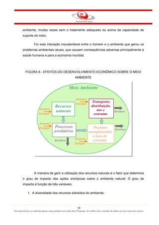 18
Este material deve ser utilizado apenas como parâmetro de estudo deste Programa. Os créditos deste conteúdo são dados aos seus respectivos autores
ambiente, muitas vezes sem o tratamento adequado ou acima da capacidade de
suporte do meio.
Foi esta interação insustentável entre o homem e o ambiente que gerou os
problemas ambientais atuais, que causam consequências adversas principalmente à
saúde humana e para a economia mundial.
FIGURA 6 - EFEITOS DO DESENVOLVIMENTO ECONÔMICO SOBRE O MEIO
AMBIENTE
A maneira de gerir a utilização dos recursos naturais é o fator que determina
o grau de impacto das ações antrópicas sobre o ambiente natural. O grau de
impacto é função de três variáveis:
1. A diversidade dos recursos extraídos do ambiente;
 