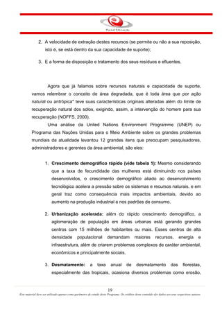 19
Este material deve ser utilizado apenas como parâmetro de estudo deste Programa. Os créditos deste conteúdo são dados aos seus respectivos autores
2. A velocidade de extração destes recursos (se permite ou não a sua reposição,
isto é, se está dentro da sua capacidade de suporte);
3. E a forma de disposição e tratamento dos seus resíduos e efluentes.
Agora que já falamos sobre recursos naturais e capacidade de suporte,
vamos relembrar o conceito de área degradada, que é toda área que por ação
natural ou antrópica* teve suas características originais alteradas além do limite de
recuperação natural dos solos, exigindo, assim, a intervenção do homem para sua
recuperação (NOFFS, 2000).
Uma análise da United Nations Environment Programme (UNEP) ou
Programa das Nações Unidas para o Meio Ambiente sobre os grandes problemas
mundiais da atualidade levantou 12 grandes itens que preocupam pesquisadores,
administradores e gerentes da área ambiental, são eles:
1. Crescimento demográfico rápido (vide tabela 1): Mesmo considerando
que a taxa de fecundidade das mulheres está diminuindo nos países
desenvolvidos, o crescimento demográfico aliado ao desenvolvimento
tecnológico acelera a pressão sobre os sistemas e recursos naturais, e em
geral traz como consequência mais impactos ambientais, devido ao
aumento na produção industrial e nos padrões de consumo.
2. Urbanização acelerada: além do rápido crescimento demográfico, a
aglomeração de população em áreas urbanas está gerando grandes
centros com 15 milhões de habitantes ou mais. Esses centros de alta
densidade populacional demandam maiores recursos, energia e
infraestrutura, além de criarem problemas complexos de caráter ambiental,
econômicos e principalmente sociais.
3. Desmatamento: a taxa anual de desmatamento das florestas,
especialmente das tropicais, ocasiona diversos problemas como erosão,
 