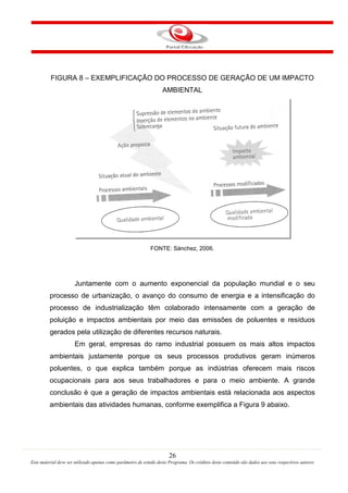 26
Este material deve ser utilizado apenas como parâmetro de estudo deste Programa. Os créditos deste conteúdo são dados aos seus respectivos autores
FIGURA 8 – EXEMPLIFICAÇÃO DO PROCESSO DE GERAÇÃO DE UM IMPACTO
AMBIENTAL
FONTE: Sánchez, 2006.
Juntamente com o aumento exponencial da população mundial e o seu
processo de urbanização, o avanço do consumo de energia e a intensificação do
processo de industrialização têm colaborado intensamente com a geração de
poluição e impactos ambientais por meio das emissões de poluentes e resíduos
gerados pela utilização de diferentes recursos naturais.
Em geral, empresas do ramo industrial possuem os mais altos impactos
ambientais justamente porque os seus processos produtivos geram inúmeros
poluentes, o que explica também porque as indústrias oferecem mais riscos
ocupacionais para aos seus trabalhadores e para o meio ambiente. A grande
conclusão é que a geração de impactos ambientais está relacionada aos aspectos
ambientais das atividades humanas, conforme exemplifica a Figura 9 abaixo.
 