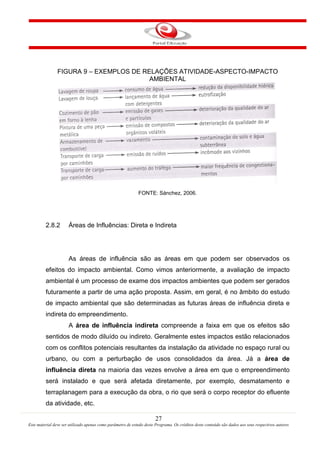 27
Este material deve ser utilizado apenas como parâmetro de estudo deste Programa. Os créditos deste conteúdo são dados aos seus respectivos autores
FIGURA 9 – EXEMPLOS DE RELAÇÕES ATIVIDADE-ASPECTO-IMPACTO
AMBIENTAL
FONTE: Sánchez, 2006.
2.8.2 Áreas de Influências: Direta e Indireta
As áreas de influência são as áreas em que podem ser observados os
efeitos do impacto ambiental. Como vimos anteriormente, a avaliação de impacto
ambiental é um processo de exame dos impactos ambientes que podem ser gerados
futuramente a partir de uma ação proposta. Assim, em geral, é no âmbito do estudo
de impacto ambiental que são determinadas as futuras áreas de influência direta e
indireta do empreendimento.
A área de influência indireta compreende a faixa em que os efeitos são
sentidos de modo diluído ou indireto. Geralmente estes impactos estão relacionados
com os conflitos potenciais resultantes da instalação da atividade no espaço rural ou
urbano, ou com a perturbação de usos consolidados da área. Já a área de
influência direta na maioria das vezes envolve a área em que o empreendimento
será instalado e que será afetada diretamente, por exemplo, desmatamento e
terraplanagem para a execução da obra, o rio que será o corpo receptor do efluente
da atividade, etc.
 