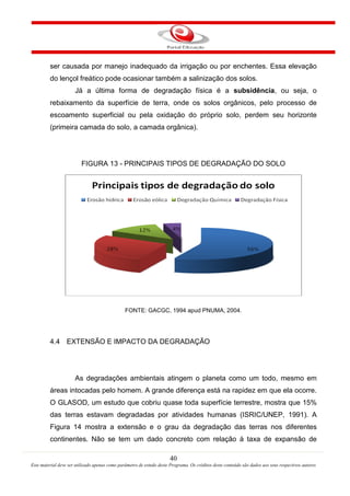 40
Este material deve ser utilizado apenas como parâmetro de estudo deste Programa. Os créditos deste conteúdo são dados aos seus respectivos autores
ser causada por manejo inadequado da irrigação ou por enchentes. Essa elevação
do lençol freático pode ocasionar também a salinização dos solos.
Já a última forma de degradação física é a subsidência, ou seja, o
rebaixamento da superfície de terra, onde os solos orgânicos, pelo processo de
escoamento superficial ou pela oxidação do próprio solo, perdem seu horizonte
(primeira camada do solo, a camada orgânica).
FIGURA 13 - PRINCIPAIS TIPOS DE DEGRADAÇÃO DO SOLO
FONTE: GACGC, 1994 apud PNUMA, 2004.
4.4 EXTENSÃO E IMPACTO DA DEGRADAÇÃO
As degradações ambientais atingem o planeta como um todo, mesmo em
áreas intocadas pelo homem. A grande diferença está na rapidez em que ela ocorre.
O GLASOD, um estudo que cobriu quase toda superfície terrestre, mostra que 15%
das terras estavam degradadas por atividades humanas (ISRIC/UNEP, 1991). A
Figura 14 mostra a extensão e o grau da degradação das terras nos diferentes
continentes. Não se tem um dado concreto com relação à taxa de expansão de
 