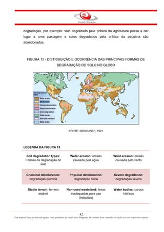 42
Este material deve ser utilizado apenas como parâmetro de estudo deste Programa. Os créditos deste conteúdo são dados aos seus respectivos autores
degradação, por exemplo: solo degradado pela prática da agricultura passa a dar
lugar a uma pastagem e solos degradados pela prática da pecuária são
abandonados.
FIGURA 15 - DISTRIBUIÇÃO E OCORRÊNCIA DAS PRINCIPAIS FORMAS DE
DEGRADAÇÃO DO SOLO NO GLOBO
FONTE: ISRIC/UNEP, 1991
LEGENDA DA FIGURA 15
Soil degradation types:
Formas de degradação do
solo
Water erosion: erosão
causada pela água
Wind erosion: erosão
causada pelo vento
Chemical deterioration:
degradação química
Physical deterioration:
degradação física
Severe degradation:
degradação severa
Stable terrain: terreno
estável
Non-used wasteland: áreas
inadequadas para uso
(inóspitas)
Water bodies: corpos
hídricos
 