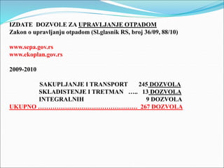 IZDATE DOZVOLE ZA UPRAVLJANJE OTPADOM
Zakon o upravljanju otpadom (Sl.glasnik RS, broj 36/09, 88/10)
www.sepa.gov.rs
www.ekoplan.gov.rs
2009-2010
SAKUPLJANJE I TRANSPORT 245 DOZVOLA
SKLADISTENJE I TRETMAN ….. 13 DOZVOLA
INTEGRALNIH 9 DOZVOLA
UKUPNO ………………………………………… 267 DOZVOLA
 
