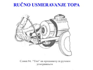 RUČNO USMERAVANJE TOPA
 