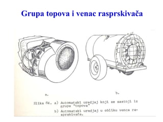 Grupa topova i venac rasprskivača
 