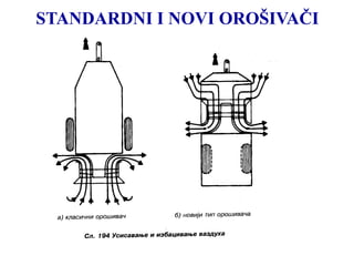 STANDARDNI I NOVI 鰿ŠմČ
 