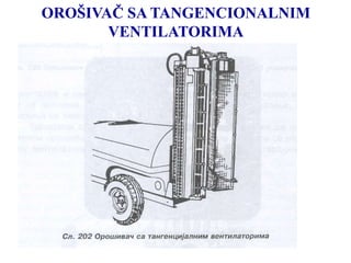 OROŠIVAČ SA TANGENCIONALNIM
VENTILATORIMA
 