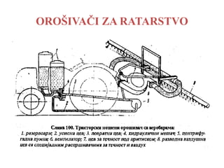 鰿ŠմČ ZA RATARSTVO
 