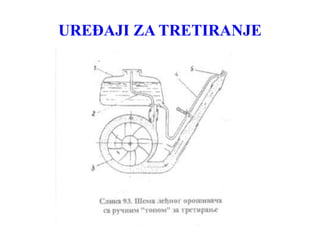 UREĐAJI ZA TRETIRANJE
 