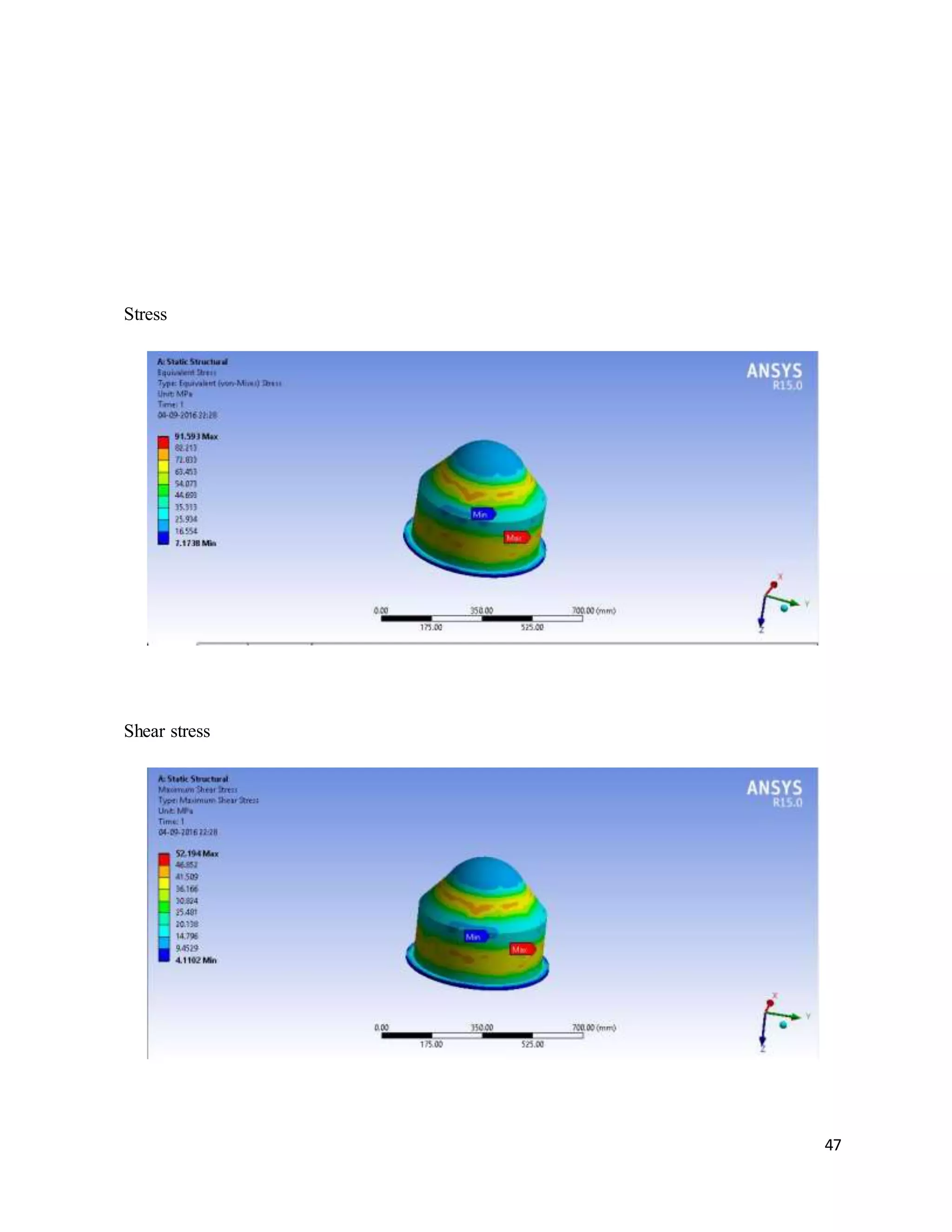 Radome full project | DOCX