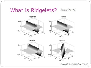 What is Ridgelets?
 