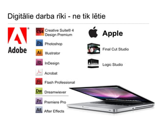 Digitālie darba rīki - ne tik lētie Creative Suite® 4 Design Premium Photoshop Illustrator InDesign Acrobat Flash Professional Dreamwiever Premiere Pro After Effects Final Cut Studio Logic Studio 