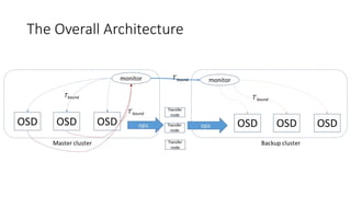 The Overall Architecture
 