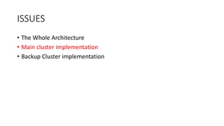 ISSUES
• The Whole Architecture
• Main cluster implementation
• Backup Cluster implementation
 