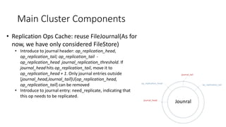 Main Cluster Components
• Replication Ops Cache: reuse FileJournal(As for
now, we have only considered FileStore)
• Introduce to journal header: op_replication_head,
op_replication_tail; op_replication_tail -
op_replication_head journal_replication_threshold. If
journal_head hits op_replication_tail, move it to
op_replication_head + 1. Only journal entries outside
[journal_head,Journal_tail]U[op_replication_head,
op_replication_tail] can be removed
• Introduce to journal entry: need_replicate, indicating that
this op needs to be replicated.
 