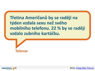 Třetina Američanů by se raději na
týden vzdala sexu než svého
mobilního telefonu. 22 % by se raději
vzdalo zubního kartáčku.
Telenav
Zdroj: Infografika Telenav
 
