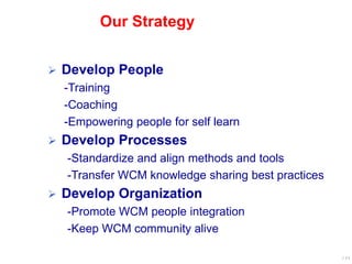Our Strategy
 Develop People
-Training
-Coaching
-Empowering people for self learn
 Develop Processes
-Standardize and align methods and tools
-Transfer WCM knowledge sharing best practices
 Develop Organization
-Promote WCM people integration
-Keep WCM community alive
/ 11
 
