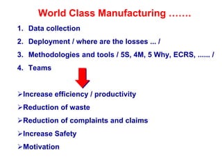 World Class Manufacturing …….
1. Data collection
2. Deployment / where are the losses ... /
3. Methodologies and tools / 5S, 4M, 5 Why, ECRS, ...... /
4. Teams
Increase efficiency / productivity
Reduction of waste
Reduction of complaints and claims
Increase Safety
Motivation
 