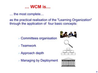30
… WCM is…
… the most complete…
as the practical realisation of the "Learning Organization"
through the application of four basic concepts:
 Committees organisation
 Teamwork
 Approach depth
 Managing by Deployment
 