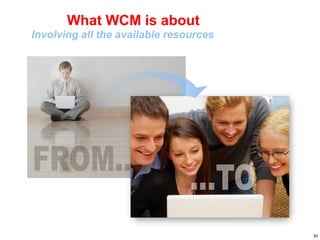 31
What WCM is about
Involving all the available resources
 