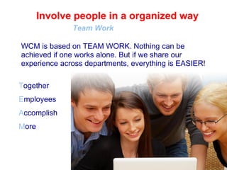32
Involve people in a organized way
Team Work
WCM is based on TEAM WORK. Nothing can be
achieved if one works alone. But if we share our
experience across departments, everything is EASIER!
Together
Employees
Accomplish
More
 
