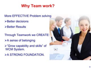 33
Why Team work?
More EFFECTIVE Problem solving
Better decisions
Better Results
Through Teamwork we CREATE:
A sense of belonging
”Grow capability and skills” of
WCM System.
A STRONG FOUNDATION.
 