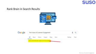 Rank Brain in Search Results
The Future of Customer Engagement
 