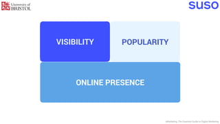 Brand Awareness
eMarketing: The Essential Guide to Digital Marketing
Digital Marketing … ?
• Website
• Social Media Profil...