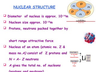 Proton Dimensions Radiation Physics concepts in radiological physics.ppt