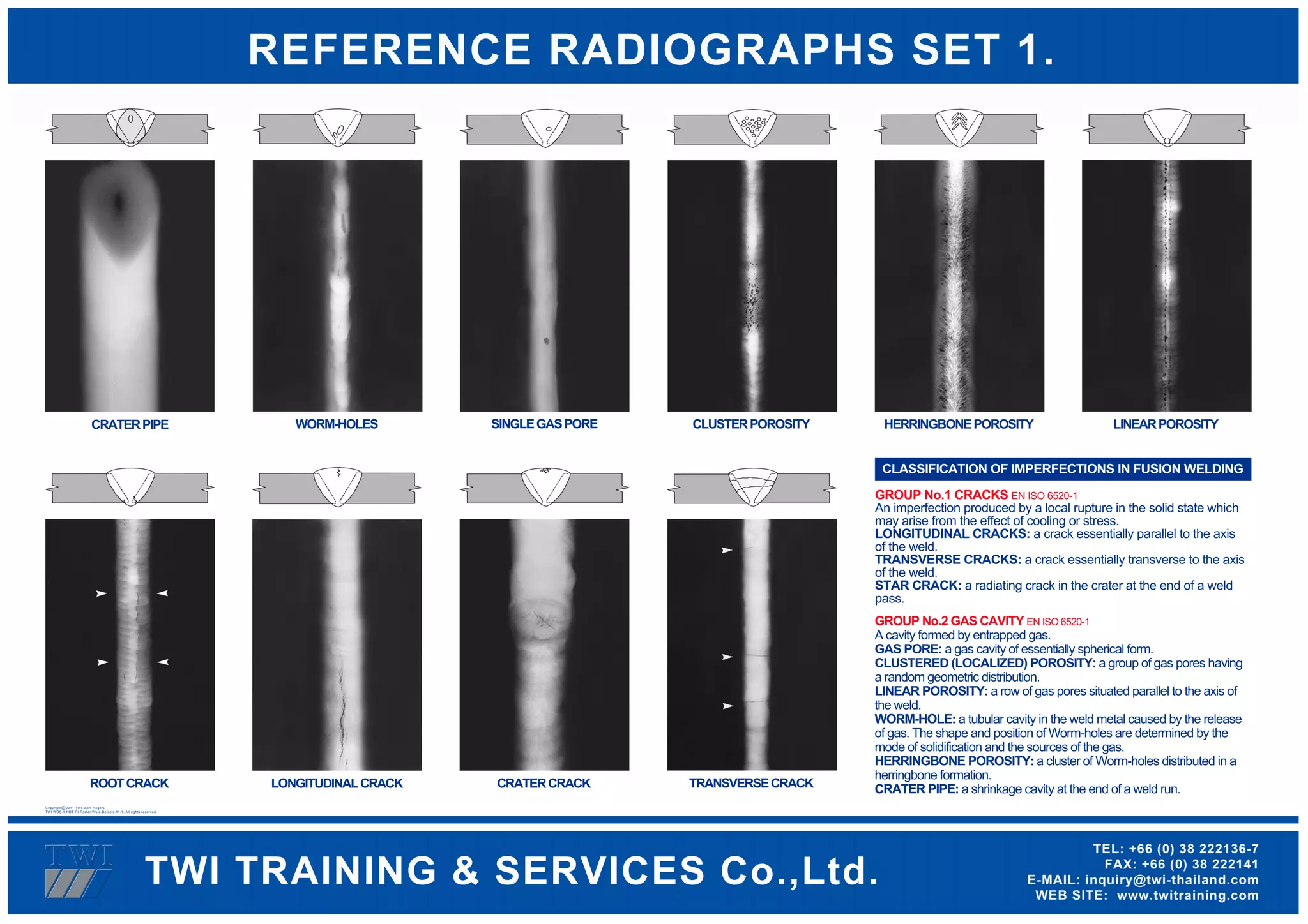 Rad poster 1 a4 rev2 | PDF