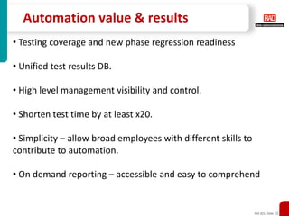 Automation value & results
• Testing coverage and new phase regression readiness

• Unified test results DB.

• High level management visibility and control.

• Shorten test time by at least x20.

• Simplicity – allow broad employees with different skills to
contribute to automation.

• On demand reporting – accessible and easy to comprehend


                                                                XXX 2012 Slide 12
 