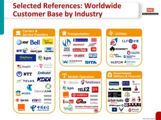 Selected References: Worldwide
Customer Base by Industry
  Carriers &
  Service Providers   Transportation      Utilities




                                         Government,
                      Mobile Operators   Military & Financial




                                                                XXX 2012 Slide 4
 