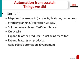 Automation from scratch
              Things we did
• Internal:
  –   Mapping the area out. ( products, features, resources..)
  –   Strategy planning.( regression vs. ATS )
  –   Solution research and TestShell choice.
  –   Quick wins
  –   Expand to other products – quick wins there too
  –   Expand features on products.
  –   Agile based automation development



                                                        XXX 2012 Slide 7
 