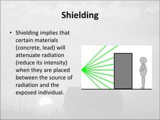 Shielding 
• Shielding implies that 
certain materials 
(concrete, lead) will 
attenuate radiation 
(reduce its intensity) 
when they are placed 
between the source of 
radiation and the 
exposed individual. 
 