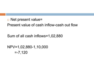  Net present value=
Present value of cash inflow-cash out flow
Sum of all cash inflows=1,02,880
NPV=1,02,880-1,10,000
=-7,120
 