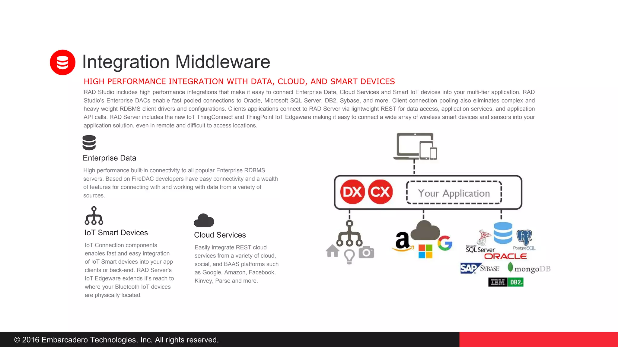 © 2016 Embarcadero Technologies, Inc. All rights reserved.
Enterprise Data
High performance built-in connectivity to all popular Enterprise RDBMS
servers. Based on FireDAC developers have easy connectivity and a wealth
of features for connecting with and working with data from a variety of
sources.
Cloud Services
Easily integrate REST cloud
services from a variety of cloud,
social, and BAAS platforms such
as Google, Amazon, Facebook,
Kinvey, Parse and more.
HIGH PERFORMANCE INTEGRATION WITH DATA, CLOUD, AND SMART DEVICES
Integration Middleware
RAD Studio includes high performance integrations that make it easy to connect Enterprise Data, Cloud Services and Smart IoT devices into your multi-tier application. RAD
Studio’s Enterprise DACs enable fast pooled connections to Oracle, Microsoft SQL Server, DB2, Sybase, and more. Client connection pooling also eliminates complex and
heavy weight RDBMS client drivers and configurations. Clients applications connect to RAD Server via lightweight REST for data access, application services, and application
API calls. RAD Server includes the new IoT ThingConnect and ThingPoint IoT Edgeware making it easy to connect a wide array of wireless smart devices and sensors into your
application solution, even in remote and difficult to access locations.
IoT Smart Devices
IoT Connection components
enables fast and easy integration
of IoT Smart devices into your app
clients or back-end. RAD Server’s
IoT Edgeware extends it’s reach to
where your Bluetooth IoT devices
are physically located.
 