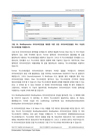 Embarcadero Technologies Tech Notes 
데브기어 기술정보 tech.devgear.co.kr 데브기어 홈페이지 www.devgear.co.kr 문의 ask@embarcadero.kr 
RAD Studio 라이브바인딩 이해하기 
그림 16. BindExpression 라이브바인딩을 제외한 다른 모든 라이브바인딩들은 하나 이상의 익스프레션을 지원합니다. 
그림 16은 라이브바인딩의 풍부함을 보여줍니다. 컬렉션 패널에 Format, Clear 라는 두 가지 타입의 컬렉션이 있는 것에 주의해야 합니다. Format 컬렉션은 라이브바인딩이 활성화될 때 값을 할당하는데 사용되는 익스프레션들을 포함하고 있습니다. 그리고 이 익스프레션들은 컨트롤과 소스 컴포넌트, 컨트롤과 소스 익스프레션, 할당의 방향에 대해 기술하고 있습니다. 대조적으로, Clear 컬렉션은 라이브바인딩이 비활성화될 때 값을 할당하는데 사용되는 익스프레션들을 포함하고 있습니다. 
Format 익스프레션들은 라이브바인딩의 대부분의 어려운 일들을 처리합니다. 대부분의 라이브바인딩이 생성 시에 활성화되는 것을 의미하는 AutoActivate 프로퍼티가 True로 설정되기 때문입니다. 그러나 SourceComponent 가 BindScope이고, 활성화 됐다 비활성화 됐다 하는 라이브바인딩을 위해서, Clear 익스프레션은 평가되고 있는 익스프레션에 근거하여 연관된 컴포넌트들을 리셋 할 수 있습니다. Clear 익스프레션은 활성화 상태를 비활성화 상태로 바꿀 수 있는 (또는 그 반대로 할 수 있는) DataSet과 연관된 라이브바인딩을 사용할 때 좀더 유용합니다. 그렇더라도, 여러분이 이 기능이 필요하다면, BindExprItem 라이브바인딩이 이러한 컬렉션을 지원한다는 사실에 고마워 해야 할 것입니다. 
다시 BindExprItemsEdit21 BindExprItems 라이브바인딩으로 관심을 돌려보면, 저는 그 예제에 대해 할 이야기가 있습니다. 이 경우에는 두 개까지 익스프레션이 필요하지는 않았고, 한 개로도 충분했습니다. 이러한 사실은 VCL LiveBindings 프로젝트에 있는 BindExprItemsValue3Edit1 BindExprItem 라이브바인딩이 보여줍니다. 
이 라이브바인딩은 Value 3 과 Value 4라는 라벨을 가진 에디트 컴포넌트를 바인딩 합니다. 여기 있는 하나의 익스프레션은 BindExprItemsEdit21 BindExprItem 라이브바인딩과 연관된 두 개의 익스프레션이 수행하는 것과 같은 작업을 수행합니다. 이 익스프레션은 양방향성(bidirectional) 익스프레션입니다. 익스프레션 엔진이 알림을 받을 때, Value3Edit 컴포넌트의 Text 프로퍼티의 변화는 Value4Edit 에디트 컴포넌트의 Text에 할당됩니다. 그리고 그 반대의 경우도 마찬가지입니다. 이 라이브바인딩과 연관된 단일 익스프레션은 그림 17의 익스프레션 에디터에서 볼 수 있습니다.  