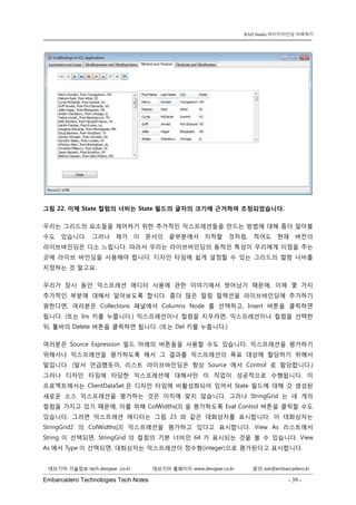 Embarcadero Technologies Tech Notes - 39 - 
RAD Studio 라이브바인딩 이해하기 
데브기어 기술정보 tech.devgear .co.kr 데브기어 홈페이지 www.devgear.co.kr 문의 ask@embarcadero.kr 
1 MDM 
그림 22. 이제 State 컬럼의 너비는 State 필드의 글자의 크기에 근거하여 조정되었습니다. 
우리는 그리드의 요소들을 제어하기 위한 추가적인 익스프레션들을 만드는 방법에 대해 좀더 알아볼 수도 있습니다. 그러나 제가 이 문서의 끝부분에서 지적할 것처럼, 적어도 현재 버전의 라이브바인딩은 다소 느립니다. 따라서 우리는 라이브바인딩의 동적인 특성이 우리에게 이점을 주는 곳에 라이브 바인딩을 사용해야 합니다. 디자인 타임에 쉽게 설정할 수 있는 그리드의 컬럼 너비를 지정하는 것 말고요. 
우리가 잠시 동안 익스프레션 에디터 사용에 관한 이야기에서 벗어났기 때문에, 이제 몇 가지 추가적인 부분에 대해서 알아보도록 합시다. 좀더 많은 컬럼 컬렉션을 라이브바인딩에 추가하기 원한다면, 여러분은 Collections 패널에서 Columns Node를 선택하고, Insert 버튼을 클릭하면 됩니다. (또는 Ins 키를 누릅니다.) 익스프레션이나 컬럼을 지우려면, 익스프레션이나 컬럼을 선택한 뒤, 툴바의 Delete 버튼을 클릭하면 됩니다. (또는 Del 키를 누릅니다.) 
여러분은 Source Expression 필드 아래의 버튼들을 사용할 수도 있습니다. 익스프레션을 평가하기 위해서나 익스프레션을 평가하도록 해서 그 결과를 익스프레션의 목표 대상에 할당하기 위해서 말입니다. (앞서 언급했듯이, 리스트 라이브바인딩은 항상 Source에서 Control로 할당합니다.) 그러나 디자인 타임에 타당한 익스프레션에 대해서만 이 작업이 성공적으로 수행됩니다. 이 프로젝트에서는 ClientDataSet은 디자인 타임에 비활성화되어 있어서 State 필드에 대해 갓 생성된 새로운 소스 익스프레션을 평가하는 것은 이치에 맞지 않습니다. 그러나 StringGrid는 네 개의 컬럼을 가지고 있기 때문에, 이를 위해 ColWidths[3] 을 평가하도록 Eval Control 버튼을 클릭할 수도 있습니다. 그러면 익스프레션 에디터는 그림 23와 같은 대화상자를 표시합니다. 이 대화상자는 StringGrid2의 ColWidths[3] 익스프레션을 평가하고 있다고 표시합니다. View As 리스트에서 String이 선택되면, StringGrid의 컬럼의 기본 너비인 64가 표시되는 것을 볼 수 있습니다. View As에서 Type이 선택되면, 대화상자는 익스프레션이 정수형(integer)으로 평가된다고 표시합니다.  