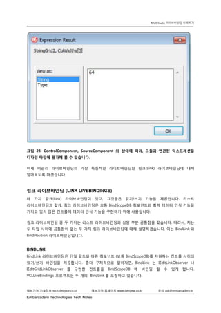Embarcadero Technologies Tech Notes 
데브기어 기술정보 tech.devgear.co.kr 데브기어 홈페이지 www.devgear.co.kr 문의 ask@embarcadero.kr 
RAD Studio 라이브바인딩 이해하기 
그림 23. ControlComponent, SourceComponent의 상태에 따라, 그들과 연관된 익스프레션을 디자인 타임에 평가해 볼 수 있습니다. 
이제 비관리 라이브바인딩의 가장 특징적인 라이브바인딩인 링크(Link) 라이브바인딩에 대해 알아보도록 하겠습니다. 
링크 라이브바인딩 (LINK LIVEBINDINGS) 
네 가지 링크(Link) 라이브바인딩이 있고, 그것들은 읽기/쓰기 기능을 제공합니다. 리스트 라이브바인딩과 같게, 링크 라이브바인딩은 보통 BindScopeDB 컴포넌트와 함께 데이터 인식 기능을 가지고 있지 않은 컨트롤에 데이터 인식 기능을 구현하기 위해 사용됩니다. 
링크 라이브바인딩 중 두 가지는 리스트 라이브바인딩과 상당 부분 공통점을 갖습니다. 따라서, 저는 두 타입 사이에 공통점이 없는 두 가지 링크 라이브바인딩에 대해 설명하겠습니다. 이는 BindLink와 BindPosition 라이브바인딩입니다. 
BINDLINK 
BindLink 라이브바인딩은 단일 필드와 다른 컴포넌트 (보통 BindScopeDB)를 지원하는 컨트롤 사이의 읽기/쓰기 바인딩을 제공합니다. 좀더 구체적으로 말하자면, BindLink는 IEditLinkObserver나 IEditGridLinkObserver를 구현한 컨트롤을 BindScopeDB에 바인딩 할 수 있게 합니다. VCLLiveBindings 프로젝트는 두 개의 BindLink를 포함하고 있습니다.  