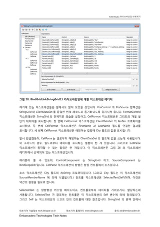 Embarcadero Technologies Tech Notes 
데브기어 기술정보 tech.devgear.co.kr 데브기어 홈페이지 www.devgear.co.kr 문의 ask@embarcadero.kr 
RAD Studio 라이브바인딩 이해하기 
그림 28. BindGridLinkStringGrid11 라이브바인딩에 대한 익스프레션 에디터 
여기에 있는 익스프레션들은 앞에서도 많이 보았을 것입니다. PosControl과 PosSource 컬렉션은 StringGrid와 ClientDataSet를 동일한 현재 레코드로 동기화되도록 유지시켜 줍니다. FormatControl 익스프레션은 StringGrid의 전체적인 모습을 설정하고, CellFormat 익스프레션은 그리드의 개별 셀 안의 데이터를 표시합니다. 첫 번째 CellFormat 익스프레션은 ClientDataSet의 RecNo 프로퍼티를 표시하며, 두 번째 CellFormat 익스프레션은 FirstName과 LastName 필드를 연결한 결과를 표시합니다. 세 번째 CellFormat 익스프레션은 해당하는 컬럼에 City 필드의 값을 표시합니다. 
앞서 언급했듯이, CellParse는 셀로부터 해당하는 ClientDataSet의 필드에 값을 쓰는데 사용됩니다. 이 그리드의 경우, 필드로부터 데이터를 표시하는 컬럼이 한 개 있습니다. 그러므로 CellParse 익스프레션이 동작할 수 있는 컬럼은 한 개입니다. 이 익스프레션은 그림 28의 익스프레션 에디터에서 선택되어 있는 익스프레션입니다. 
여러분이 볼 수 있듯이, ControlComponent는 StringGrid이고, SourceComponent는 BindScopeDB입니다. CellParse 익스프레션의 방향은 항상 컨트롤에서 소스입니다. 
소스 익스프레션은 City 필드의 AsString 프로퍼티입니다. (그리고 City 필드는 이 익스프레션의 SourceMemberName에 의해 식별됩니다.) 컨트롤 익스프레션은 SelectedText(Self)이며, 이것은 약간의 설명을 필요로 합니다. 
SelectedText는 양방향성 커스텀 메서드이고, 컨트롤로부터 데이터를 가져오거나, 할당하는데 사용됩니다. SelectedText가 참조하는 컨트롤은 이 익스프레션의 Self 변수에 의해 정의됩니다. 그리고 Self는 익스프레션의 스코프 안의 컨트롤에 대한 참조입니다. StringGrid의 문맥 안에서  