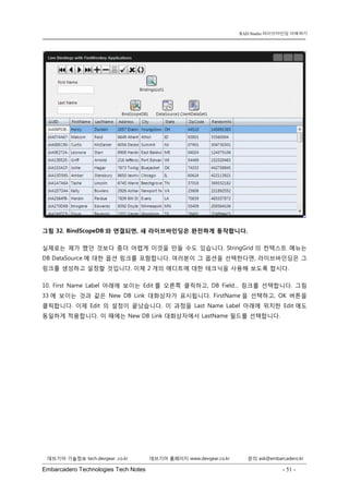 Embarcadero Technologies Tech Notes - 51 - 
RAD Studio 라이브바인딩 이해하기 
데브기어 기술정보 tech.devgear .co.kr 데브기어 홈페이지 www.devgear.co.kr 문의 ask@embarcadero.kr 
1 MDM 
그림 32. BindScopeDB와 연결되면, 새 라이브바인딩은 완전하게 동작합니다. 
실제로는 제가 했던 것보다 좀더 어렵게 이것을 만들 수도 있습니다. StringGrid의 컨텍스트 메뉴는 DB DataSource에 대한 옵션 링크를 포함합니다. 여러분이 그 옵션을 선택한다면, 라이브바인딩은 그 링크를 생성하고 설정할 것입니다. 이제 2개의 에디트에 대한 테크닉을 사용해 보도록 합시다. 
10. First Name Label 아래에 보이는 Edit를 오른쪽 클릭하고, DB Field... 링크를 선택합니다. 그림 33에 보이는 것과 같은 New DB Link 대화상자가 표시됩니다. FirstName을 선택하고, OK 버튼을 클릭합니다. 이제 Edit 의 설정이 끝났습니다. 이 과정을 Last Name Label 아래에 위치한 Edit에도 동일하게 적용합니다. 이 때에는 New DB Link 대화상자에서 LastName 필드를 선택합니다.  