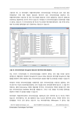 Embarcadero Technologies Tech Notes - 53 - 
RAD Studio 라이브바인딩 이해하기 
데브기어 기술정보 tech.devgear .co.kr 데브기어 홈페이지 www.devgear.co.kr 문의 ask@embarcadero.kr 
1 MDM 
그렇다면 VCL과 파이어몽키 어플리케이션에서 라이브바인딩을 추가하는데 있어 다른 점은 무엇일까요? 이에 대한 대답은 컴포넌트 에디터가 링크 라이브바인딩을 생성하고 VCL 어플리케이션에서 수동으로 한 것과 거의 동일한 방법으로 그것이 설정된다는 것입니다. 클래스와 프로퍼티는 동일하지만, 한가지 차이가 있습니다. 여러분은 이 라이브바인딩들의 프로퍼티를 수정할 수 없다는 것입니다. 이 라이브바인딩 중 하나의 익스프레션 에디터를 열어보면, 그림 34에 보이는 대로 익스프레션 컬렉션들이 읽기 전용이라는 것을 알 수 있습니다. 
그림 34. 라이브바인딩은 StringGrid 컴포넌트 에디터에 의해 생성된다. 
저는 우리가 디자인타임에 이 라이브바인딩들을 수정하지 못하는 것이 정말 아쉬운 일이라 생각합니다. 예를 들어, 여러분이 StringGrid의 Column Editor 컴포넌트 에디터를 StringGrid의 개별 컬럼을 변경하기 위해 사용하는 동안, 라이브바인딩이 생성한 개별 익스프레션을 수정할 수 없습니다. 
여러분이 이러한 라이브바인딩들을 사용한다면, (링크 라이브바인딩을 수동으로 설정하는 것이 아니면) 하나 이상의 프로퍼티를 변경하는 것이 가능합니다만, 런타임에 해야만 합니다. 그 것을 하기 위해서는, 폼에 OnActivating 이벤트 핸들러를 추가하고, 라이브바인딩 객체의 참조를 얻기 위해 링크 라이브바인딩의 GetDelete 메서드를 사용합니다. 그러고 나면, 포함된 익스프레션 컬렉션을 변경하기 위해서 이 참조를 사용할 수 있습니다. 
파이어몽키 어플리케이션에서 라이브바인딩을 사용하는데 있어 다루어야 할 또 하나의 주제가 있습니다. 파이어몽키는 VCL 툴 팔레트의 Data Control 페이지에 보이는 어떠한 데이터 인식 컨트롤들도 가지고 있지 않다는 것입니다. 이는 파이어몽키에는 DBNavigator가 없다는 것을  