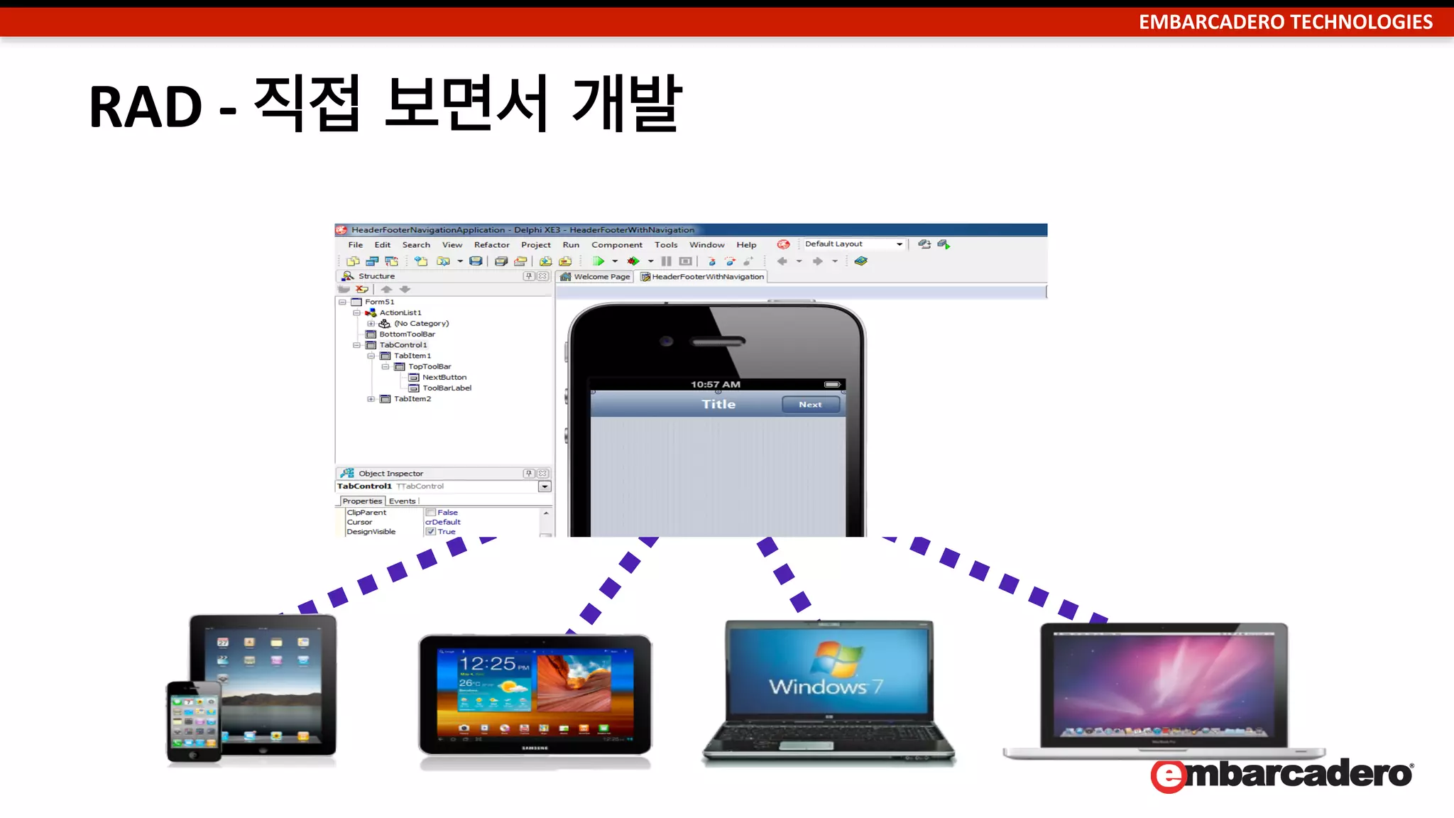 EMBARCADERO	
  TECHNOLOGIES	
  
순수 네이티브로 컴파일된 코드 – 모바일의 경우	
  
앱 소스 코드
FM 프레임워크
Cocoa SDK Native Developer Kit
.app in IPA .so in APK
 