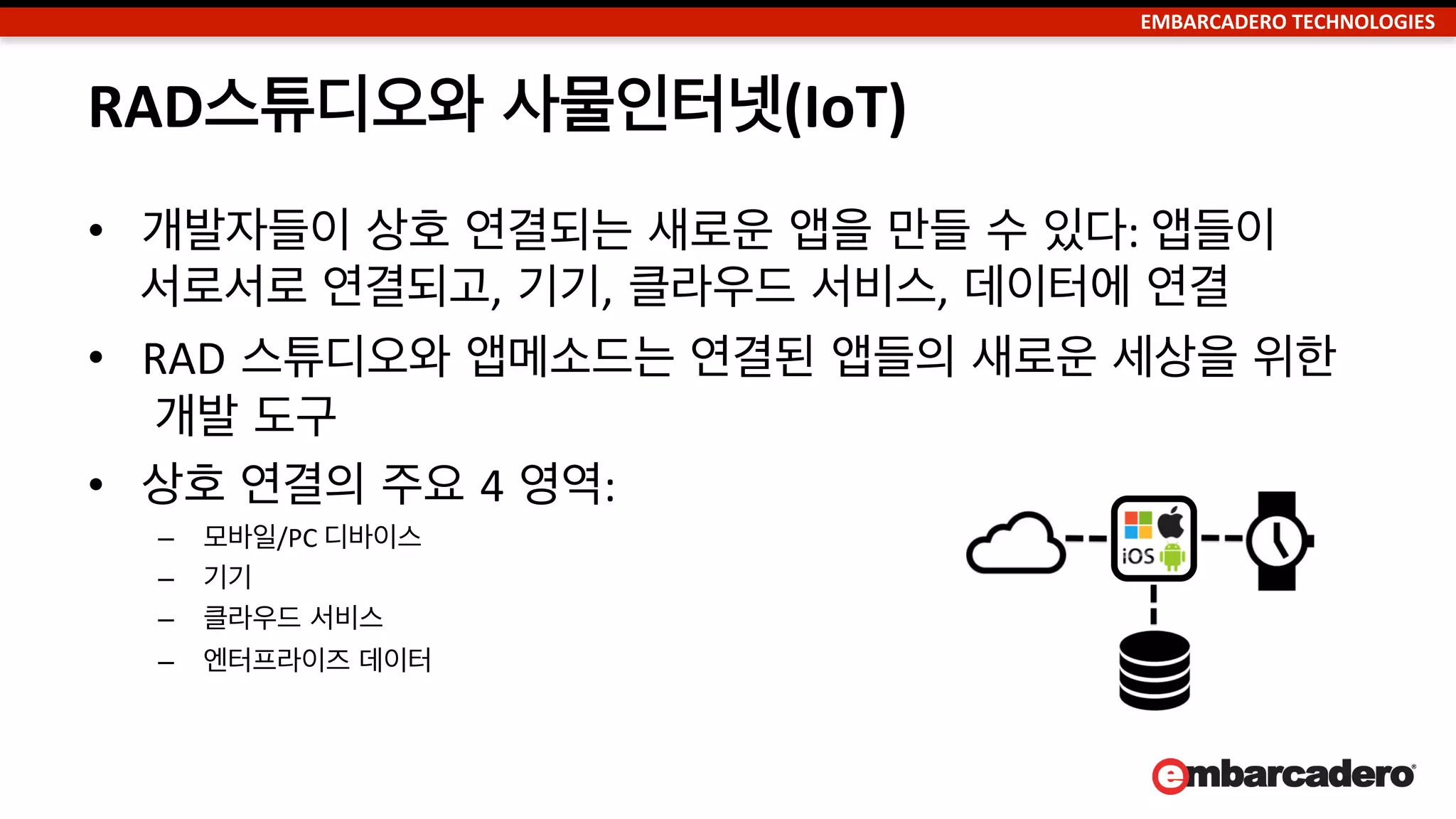 EMBARCADERO	
  TECHNOLOGIES	
  
현재의 앱을 사물인터넷으로 확장
Appmethod	
  breath	
  new	
  life	
  into	
  exisNng	
  applicaNons	
  by	
  
enabling	
  developers	
  to	
  easily	
  IOT	
  extend	
  exisNng	
  apps	
  
connecNng	
  devices,	
  sensors,	
  data	
  and	
  services.	
  	
  
연결된 앱들을 구축
With AppTethering, developers easily extend an app user
experience across devices and gadgets. This is especially
powerful for extending the utility of existing desktop and mobile
apps. Virtually all industries can immediately beneﬁt, such as
Point of Sale, Food Services, Healthcare, Manufacturing and
Shipping but the applications are limitless. 
 