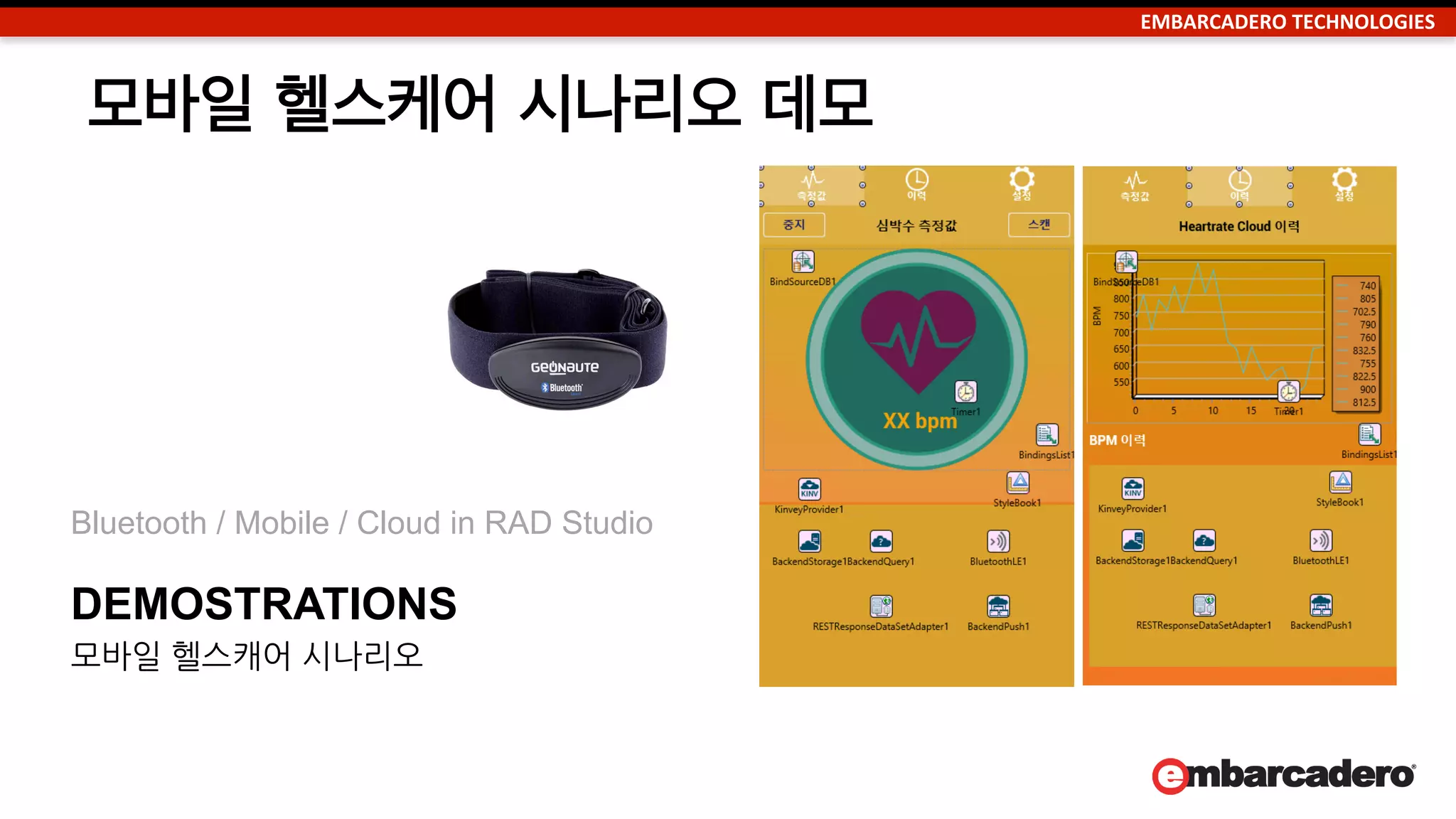 EMBARCADERO	
  TECHNOLOGIES	
  EMBARCADERO	
  TECHNOLOGIES	
  
헬스케어 시나리오	
  
RAD	
  스투디오로 구현	
  
 