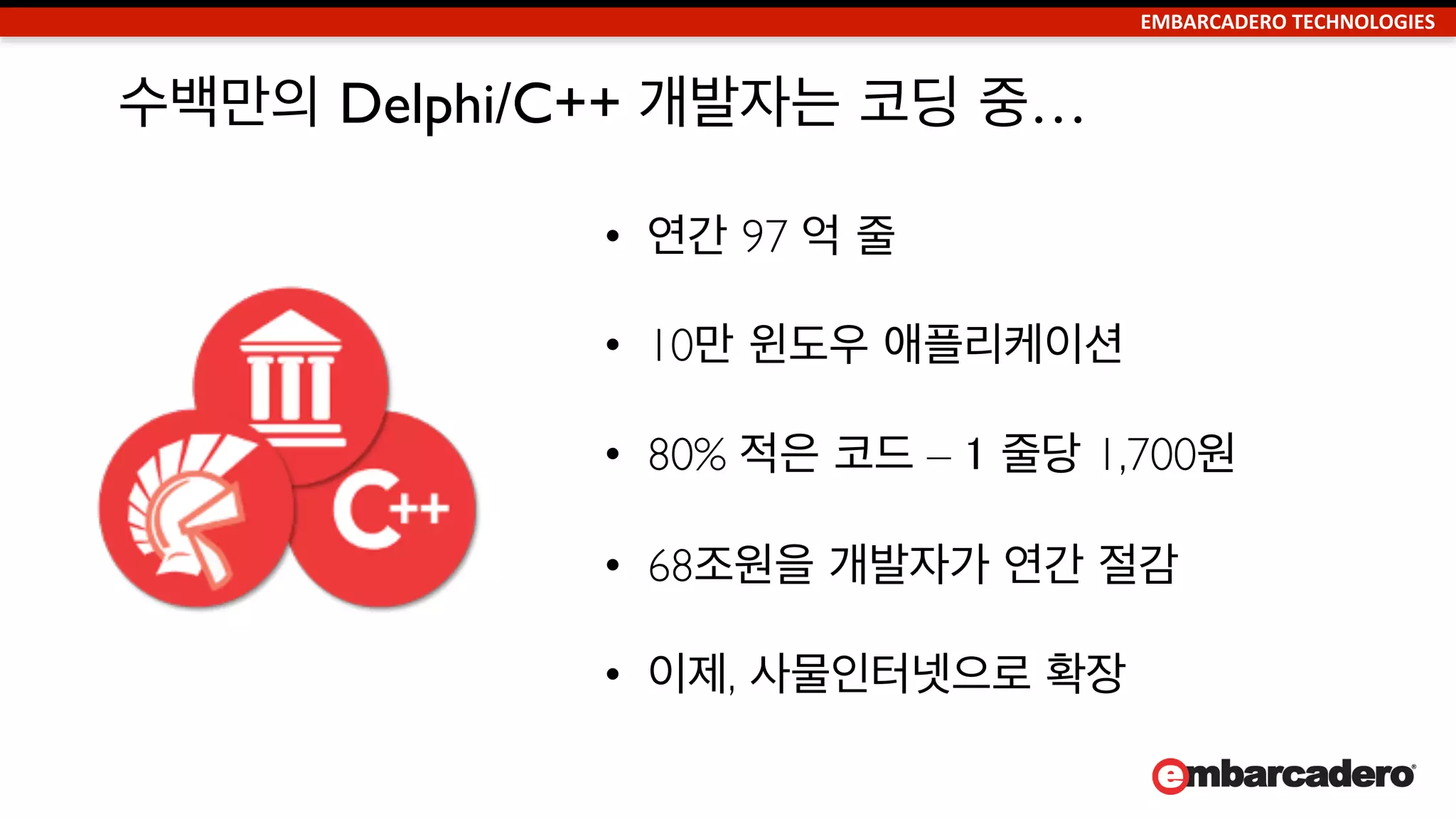 EMBARCADERO	
  TECHNOLOGIES	
  
Agenda	
  
•  엠바카데로 (솔루션과 전략)
•  사물인터넷(IoT) 앱 개발
•  연결된 앱 (Connected Apps) 그리고 모든 것에 연결
•  엔터프라이즈 기업을 위한 사물인터넷(IoT)
•  헬스캐어 시나리오 구현
•  데모로 살펴보는 사물인터넷 기술
 