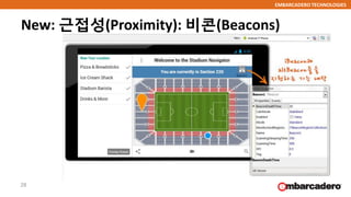 EMBARCADERO TECHNOLOGIES
New: 근접성(Proximity): 비콘(Beacons)
28
 