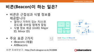 EMBARCADERO TECHNOLOGIES
비콘(Beacon)이 하는 일은?
• 비콘은 근접성과 식별 정보를
제공합니다
• 얼마나 가까이 있는 지(신호
강도)를 모바일 앱에게 알림
• 식별 정보 제공 (UUID, Major
ID, Minor ID)
• 주요 표준 2가지
• iBeacons (애플)
• AltBeacons
비콘 자세히보기 : http://tech.devgear.co.kr/410888
 